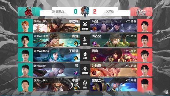 界舞台上的 界舞台上的