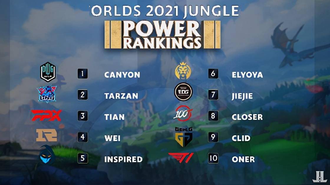 信息下持续 信息下持续